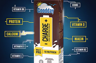 THIS NEW CHOCOLATE MILK DRINK WILL GIVE YOU A BOOST OF ENERGY!