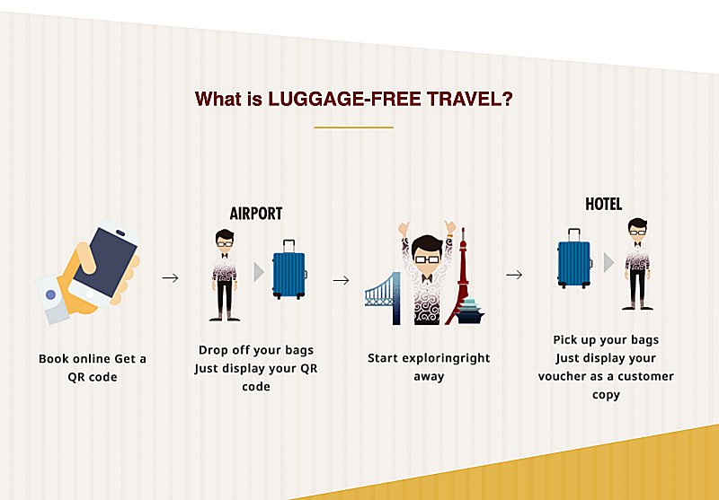 There’s A New Service In Japan That Helps You Travel Luggage-Free As Soon As You Land! 